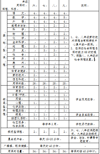 1630304384753989.png 3.png