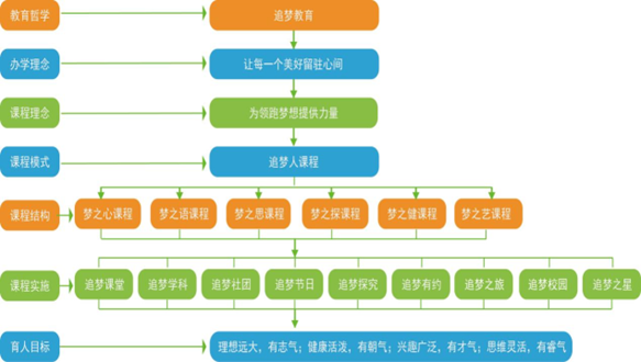 图谱1.png
