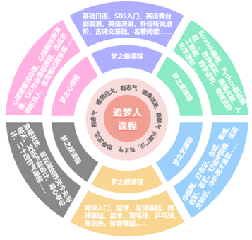 图谱2.png